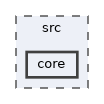 src/core